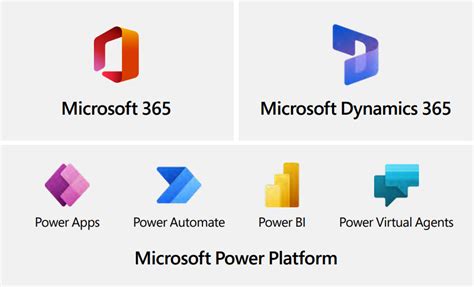 Azure And Dynamics New Icons Microsoft Dynamics Crm Community