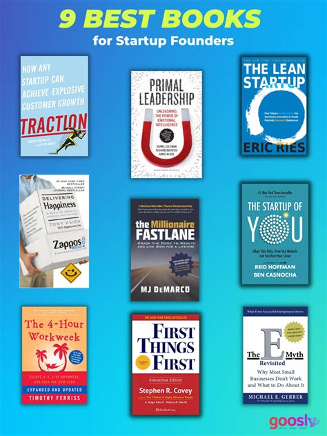 Leadership Books To Read For A Startup Founder
