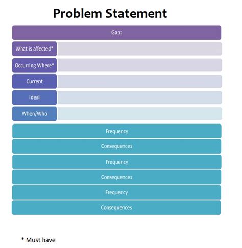 Problem Statement Templates 13 Free Printable Word And Pdf Focus On