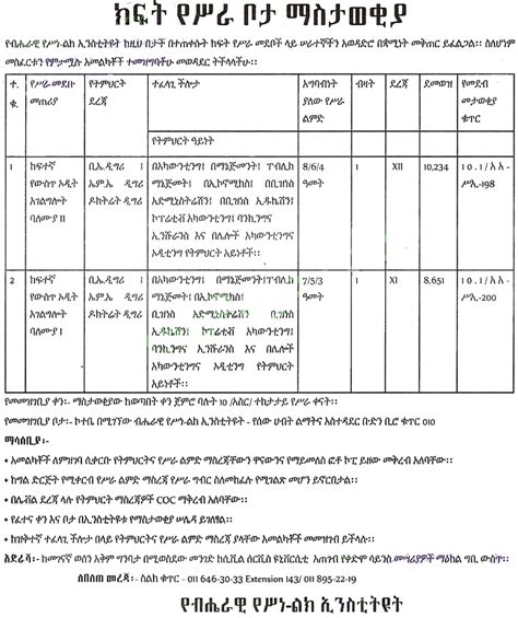 National Metrology Institute of Ethiopia Vacancy 2020 at nmie.gov.et