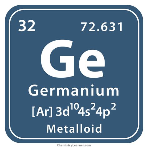 Germanium Facts Symbol Discovery Properties Uses