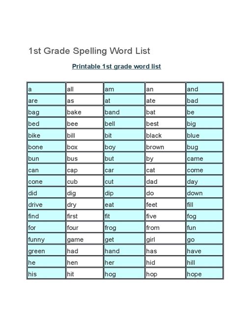 1st Grade Spelling Words