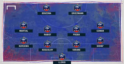 Create your own football team with our squad builder. France XI 2018 - Goal.com