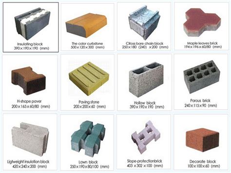 Concrete Block Making Machine For Sale - High Quality & Affordable Price