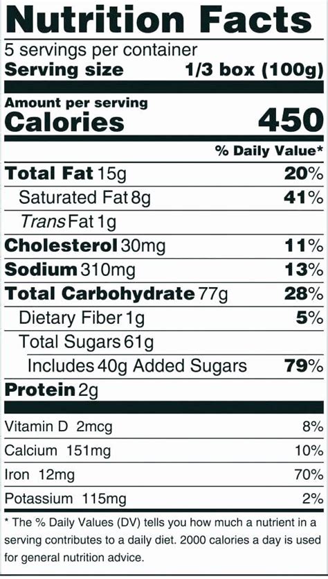 Free Editable Nutritional Facts Template Free Basic Nutrition Facts