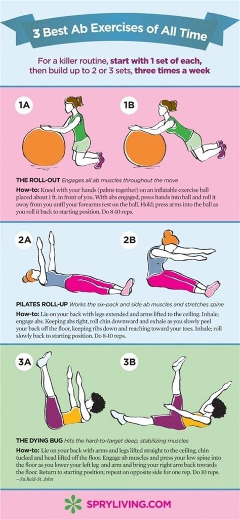 These 27 Workout Diagrams Are All You Need To Get In Shape This Summer