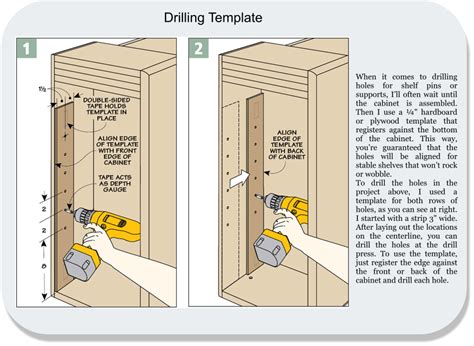 Cabinet Hole Template