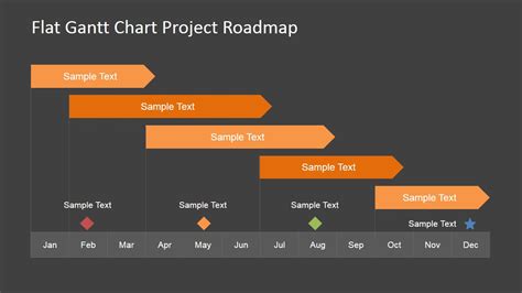 Gantt Chart Presentation Template