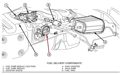 Jeep Liberty Firing Order Diagram