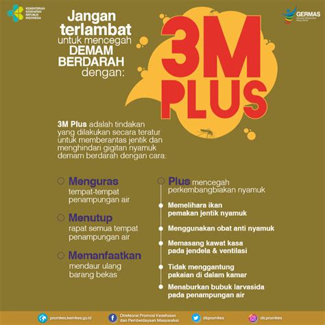 Poster Bahaya Nyamuk - Ilustrasi