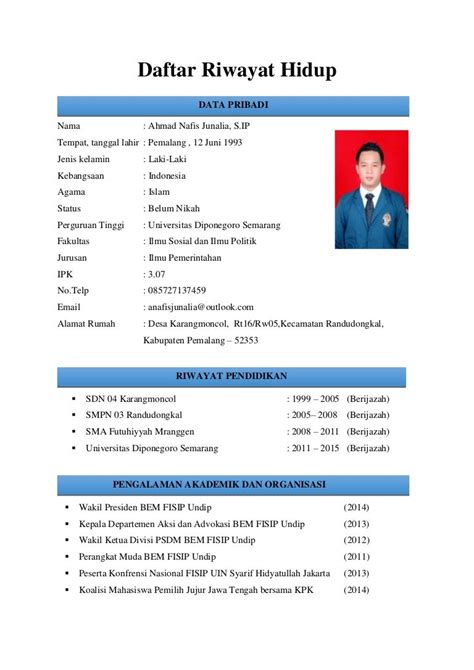 CV Lamaran Kerja