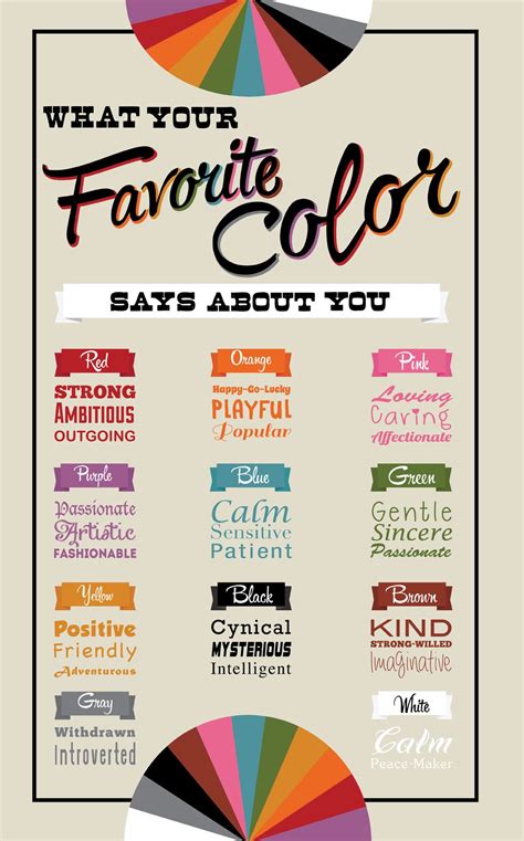Live Playfully What Your Favorite Color Says About You Interactive