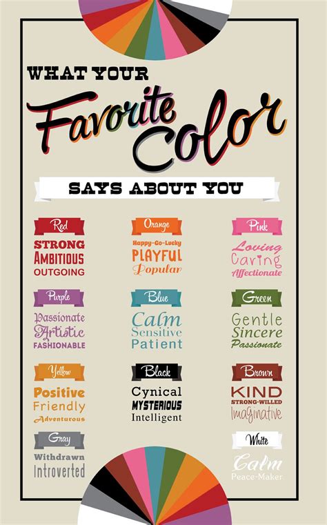 Maybe you would like to learn more about one of these? Live Playfully | What Your Favorite Color Says About You ...
