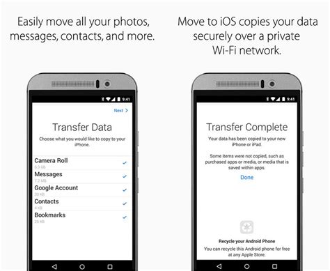 How To Transfer Android Contacts Or Entire Data To Iphone