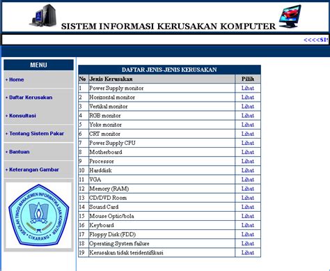 Source Code Sistem Pakar Kerusakan Komputer Php Mysql Master Source