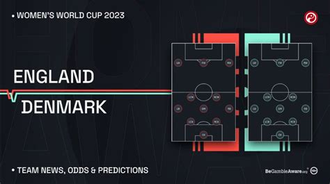 England Vs Denmark Womens World Cup 2023 Predictions Tips Odds