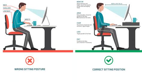 How To Maintain A Good Posture Working From Home