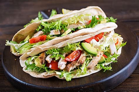 Sandwichs Au Pain Pita Avec Viande De Poulet Grillée Avocat Tomate
