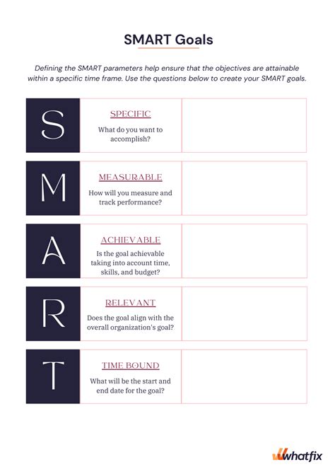 How To Write Smart Goals In 5 Steps Template Whatfix