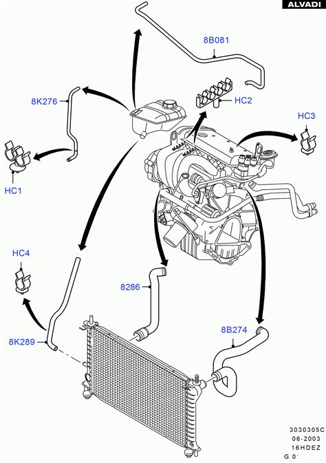 26 2002 Ford Taurus Coolant System Diagram Wiring Database 2020