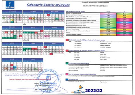 Calendario Escolar Curso 202223
