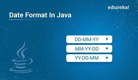When storing and retrieving a once you have data in any format you can do change its format in many ways like using a data dateformat object or java.text.simpledateformat class. Date Format In Java | Java Simple Date Format | Edureka
