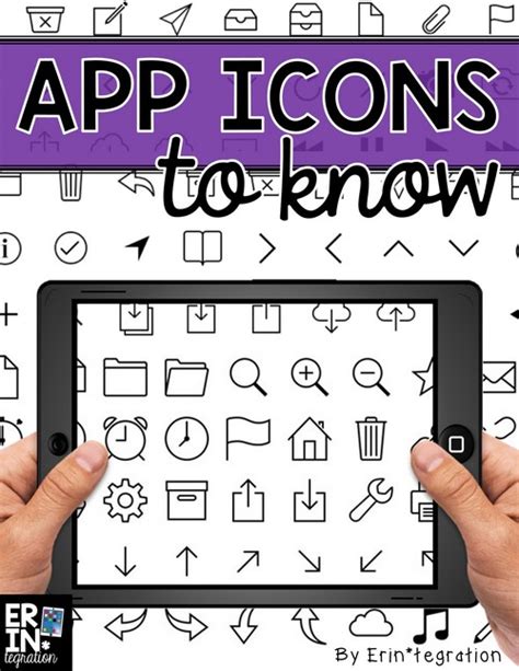 Ipad Icons To Teach Students For Easy Technology Integration
