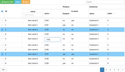 It is the perfect tool for agencies focus provides some unique and quality features in the chart section. react-bootstrap-table2 · Next Generation of react ...