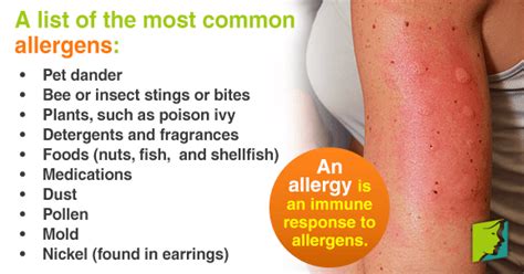 Common Allergies Causes Triggers Symptoms And Treatment Information Parlour