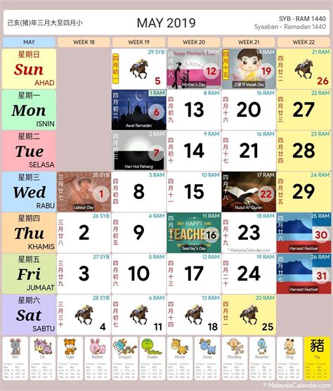 Unduh kalender hijriah 2020 hijriah dan 2020 kalender masehi dan tanggal islami hari ini januari. May 2019 Calendar Malaysia | Calendar printables, 2019 ...