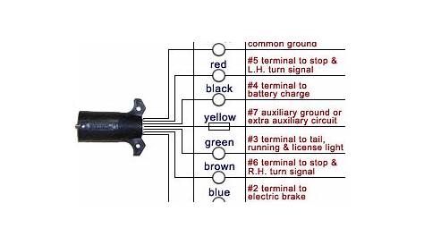 bargman wiring diagram