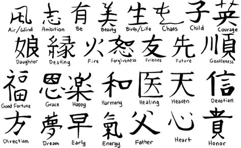 Image Result For Japanese Calligraphy Shodo Kanji Tattoo Tattoo