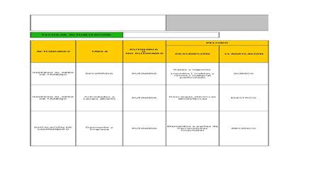 Matriz Modelo Gtc 45 De Identificacion De Peligrosoperativos Pdf