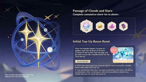 Top Up Bonus In Genshin Impact Double Crystal Bonus And Reset Event
