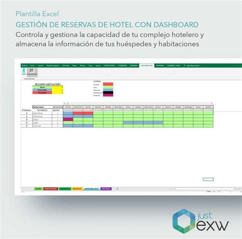 Plantilla Premium Gestión De Reservas De Hotel Con Dashboard Excel