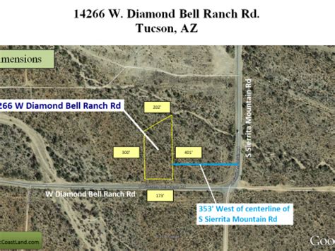 Homes for sale tucson az. Ranch Land For Sale - Tucson AZ