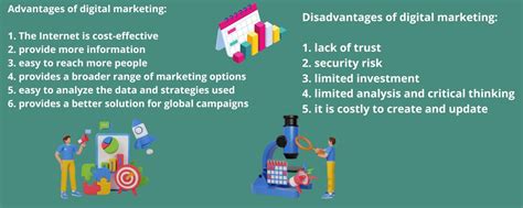 20 Digital Marketing Advantages And Disadvantages