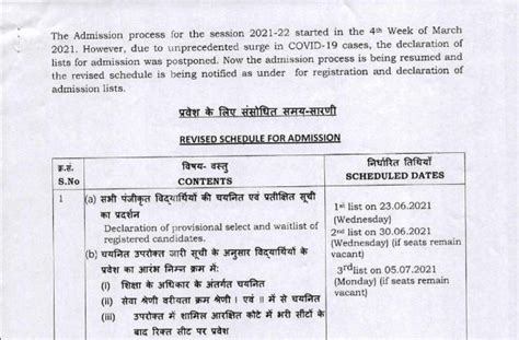 Kvs Admission 2021 Class 1 Provisional Select List To Be Released On