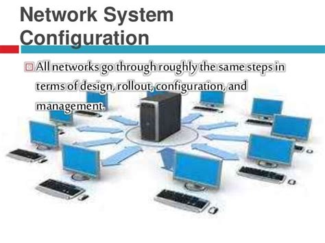 Computer System And Network Configuration