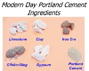 material of civil engineering: Portland Cement