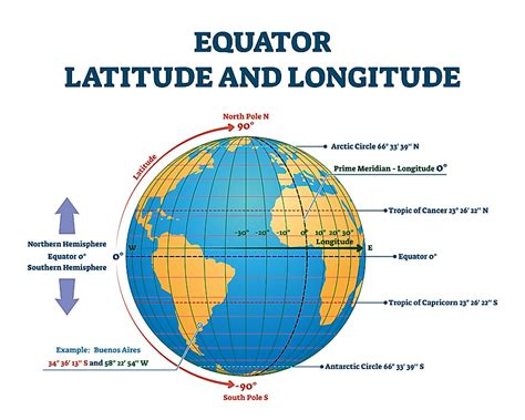 Latitude And Longitude World Map With Cities