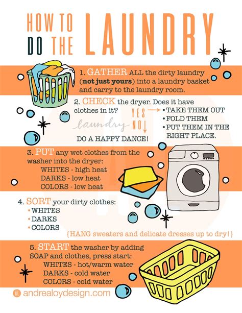 How To Do Laundry Infographic Ubicaciondepersonascdmxgobmx