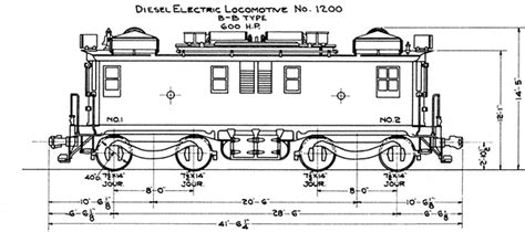 The diesel engine cylinders might be arranged in v or inline, where the engine engages the drive shaft for various tasks, including the most important, powering the. C&NW Box Cab Diesel Locomotives
