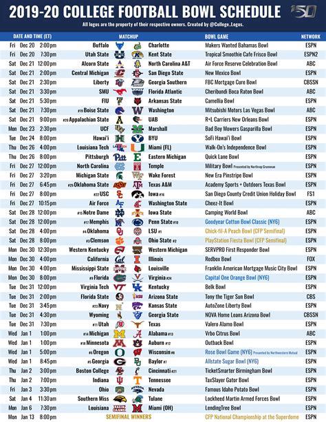 Bowl season and the college football playoff have come and gone. College Football Bowl Games Schedule Printable | Gameswalls.org