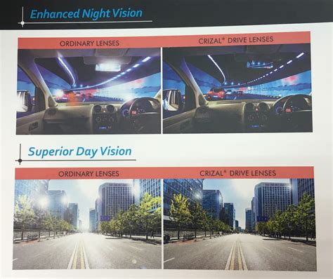 crizal drive upgrade your vision enjoy a smoother ride tampines optical
