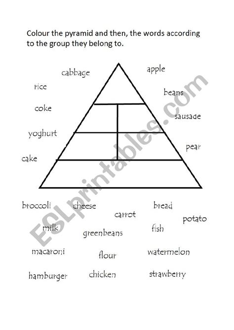 Our bodies need the right nutrients in the right amounts to be healthy. Food Pyramid - Food groups - ESL worksheet by amauryrez
