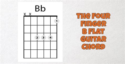 Play The B Flat Major Chord On Guitar