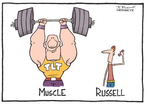 Cartoon Of The Day Muscle Vs Russell