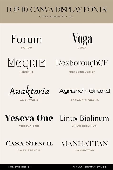 Best Minimalist Fonts In Canva Artofit