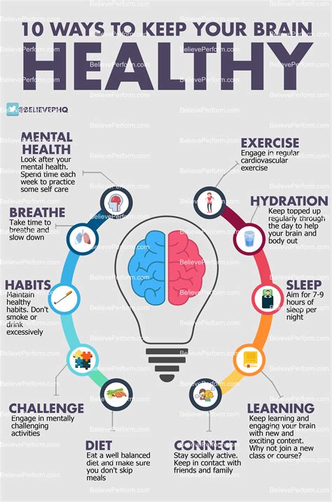 10 ways to keep your brain healthy - BelievePerform - The ...